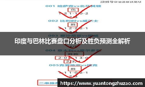 印度与巴林比赛盘口分析及胜负预测全解析