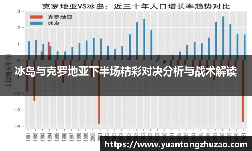 冰岛与克罗地亚下半场精彩对决分析与战术解读