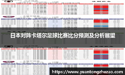 日本对阵卡塔尔足球比赛比分预测及分析展望