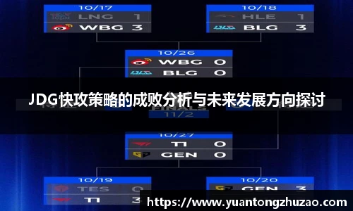 JDG快攻策略的成败分析与未来发展方向探讨