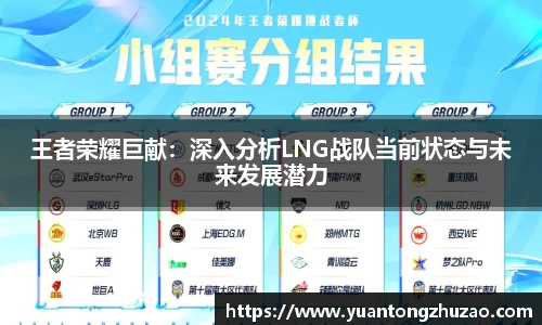 王者荣耀巨献：深入分析LNG战队当前状态与未来发展潜力